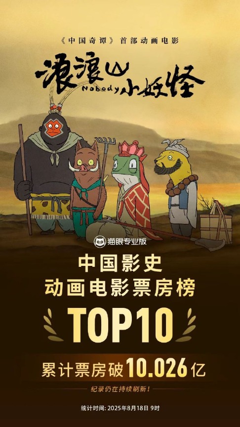 中国影史动画电影票房榜前十！《浪浪山小妖怪》背后有这些公司