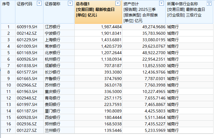 30年 突破60万亿！